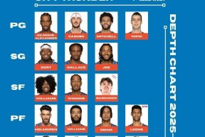 kpl竞猜平台 -洛杉矶湖人对俄克拉荷马雷霆